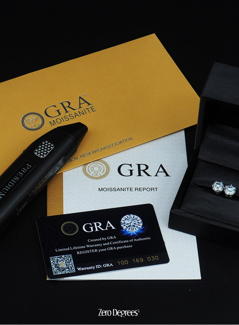 VVS Moissanite Earrings