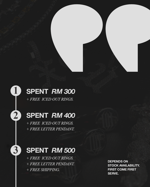 Spent Minimum Amount to Unlock Free Items