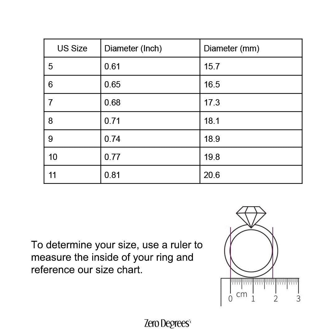 Clustered Cubic Ring - White Gold