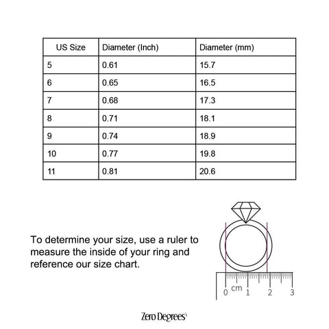 Zero Degrees X FPB 2 in 1 Signet Ring