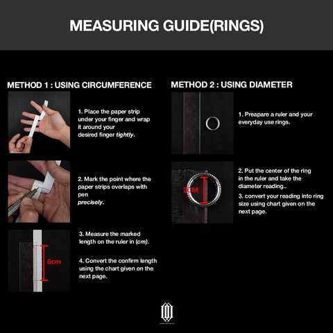 VVS Moissanite Baguette Ring