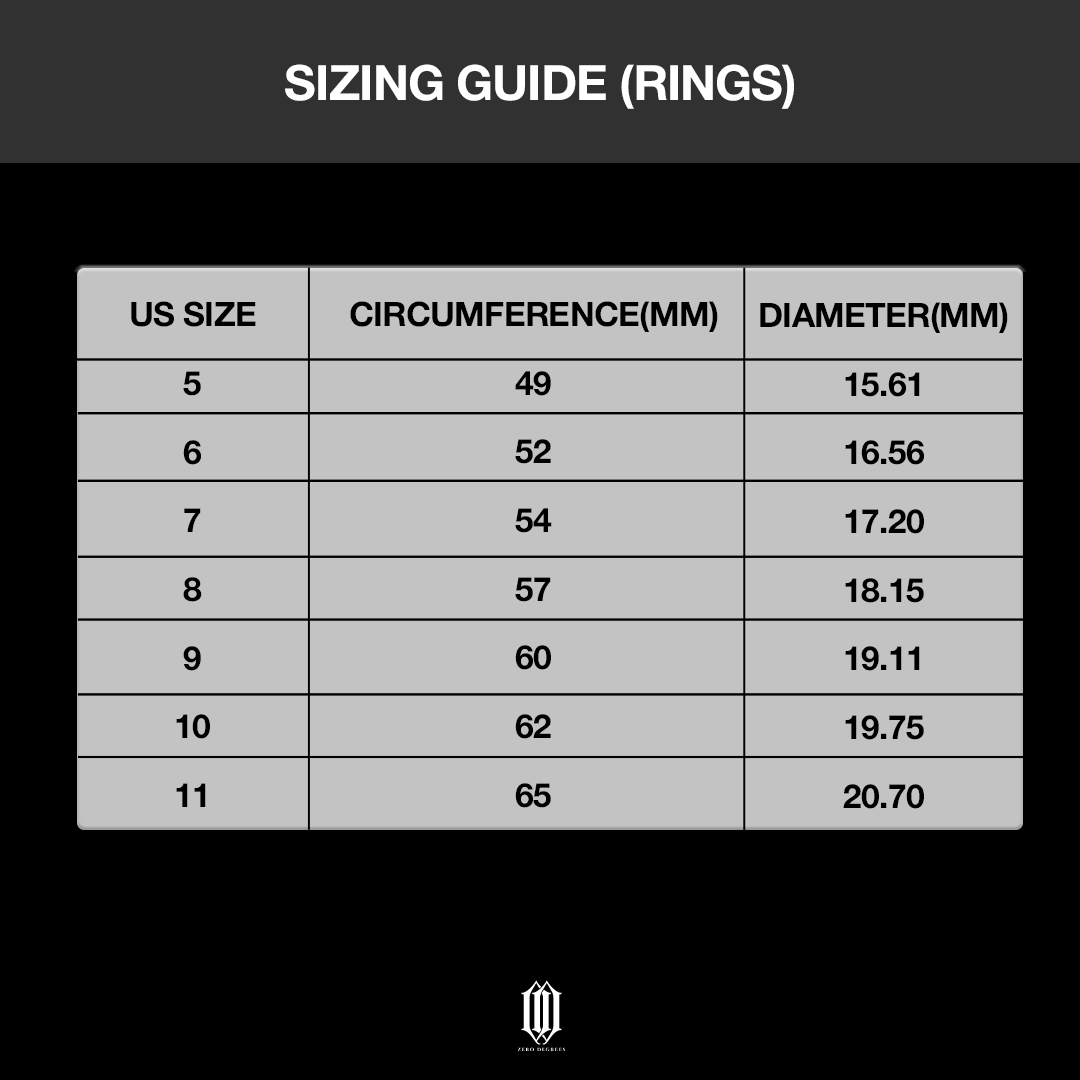 VVS Moissanite Chunky Baguette Ring