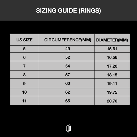 VVS Moissanite Cable Link Ring